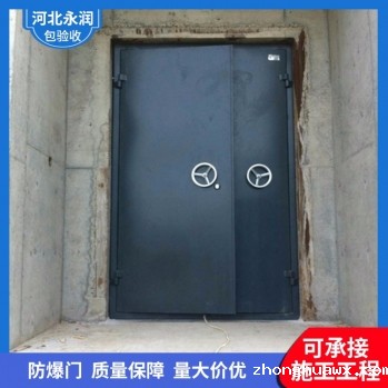 钢质防爆门